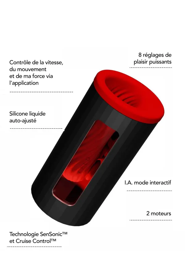 Visuel LELO F1S V3 XL Red présentant commandes par application et caractéristiques annoncées